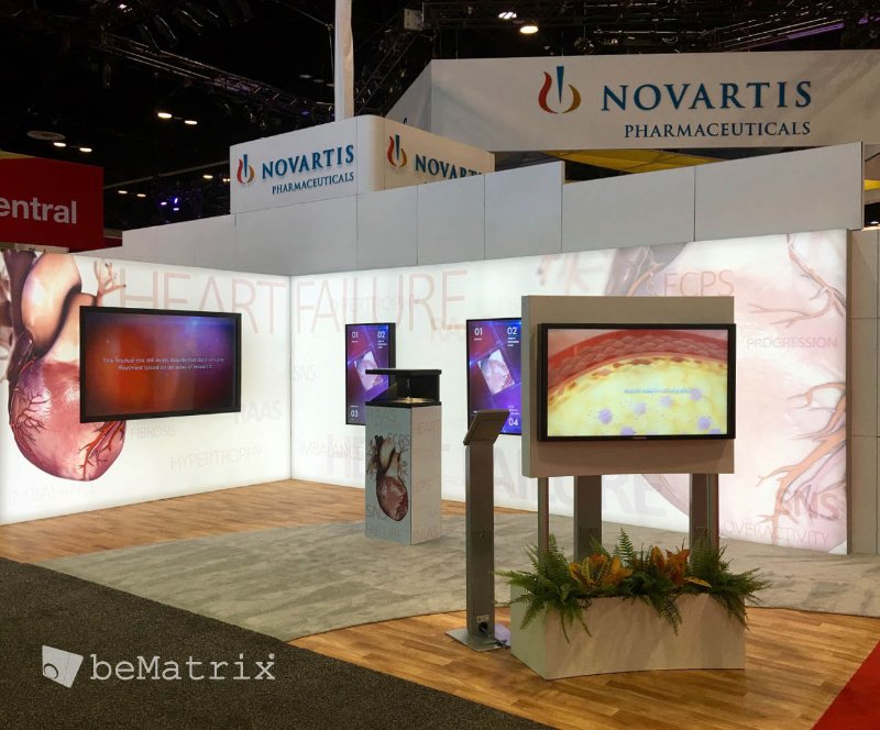 AccessTCA - NOVARTIS